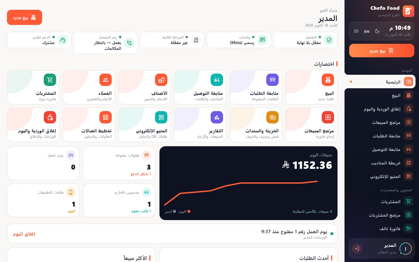 الشاشة الرئيسية في Chefo Food: مبيعات اليوم وحالة التفعيل وواتساب والزكاة